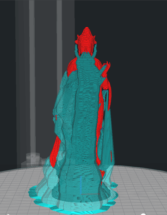 Avalokitesvara Buddha  3d model