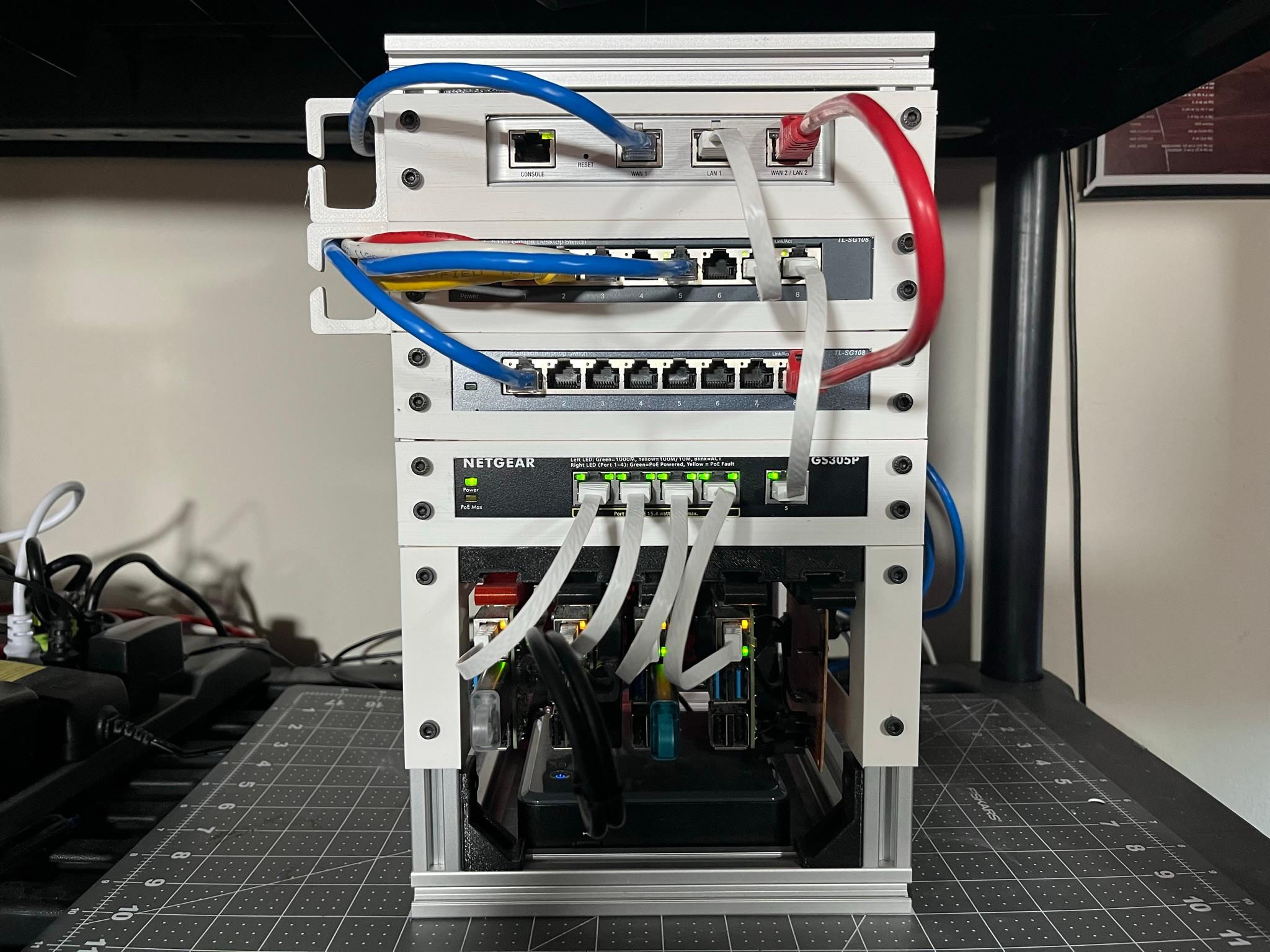 Unifi Security Gateway (USG) Rack Mount 3d model