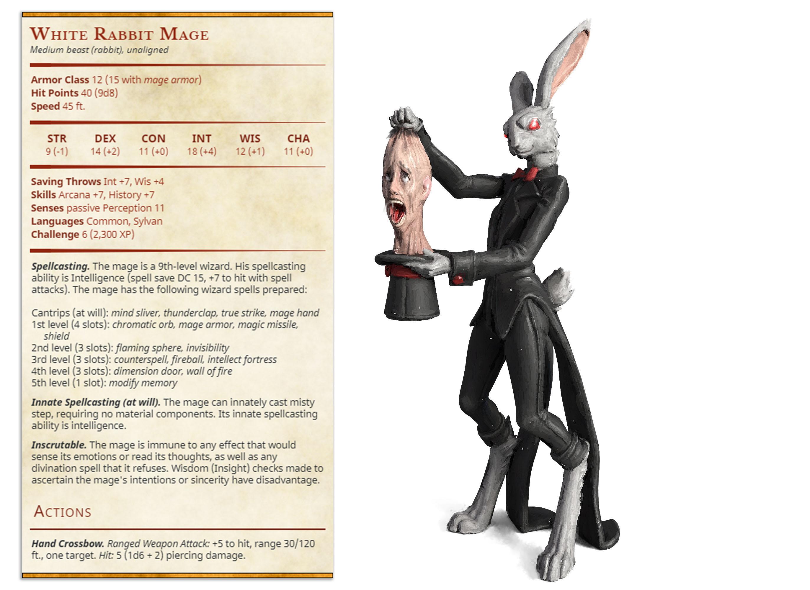 White the Rabbit - Jerry Circus of Horror - PRESUPPORTED - Illustrated and Stats - 32mm scale			 3d model