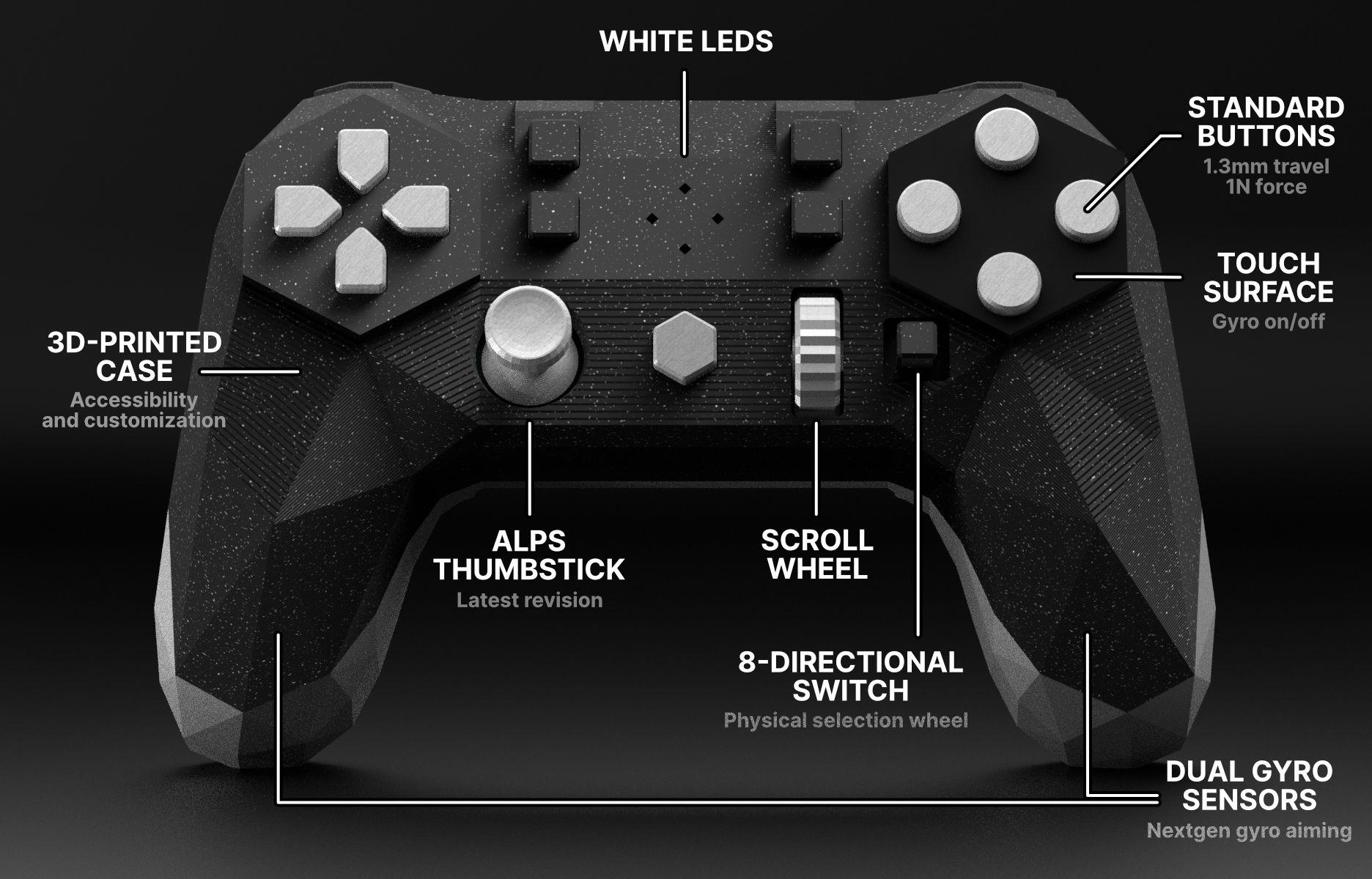 Thumb Cap Compatible Alpakka Analogue Stick Mod 3d model