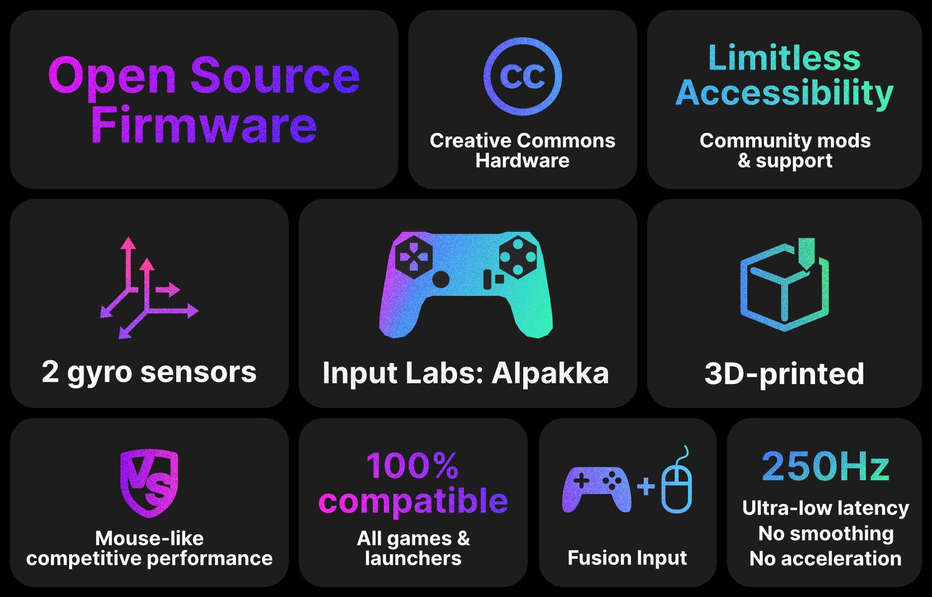 Thumb Cap Compatible Alpakka Analogue Stick Mod 3d model