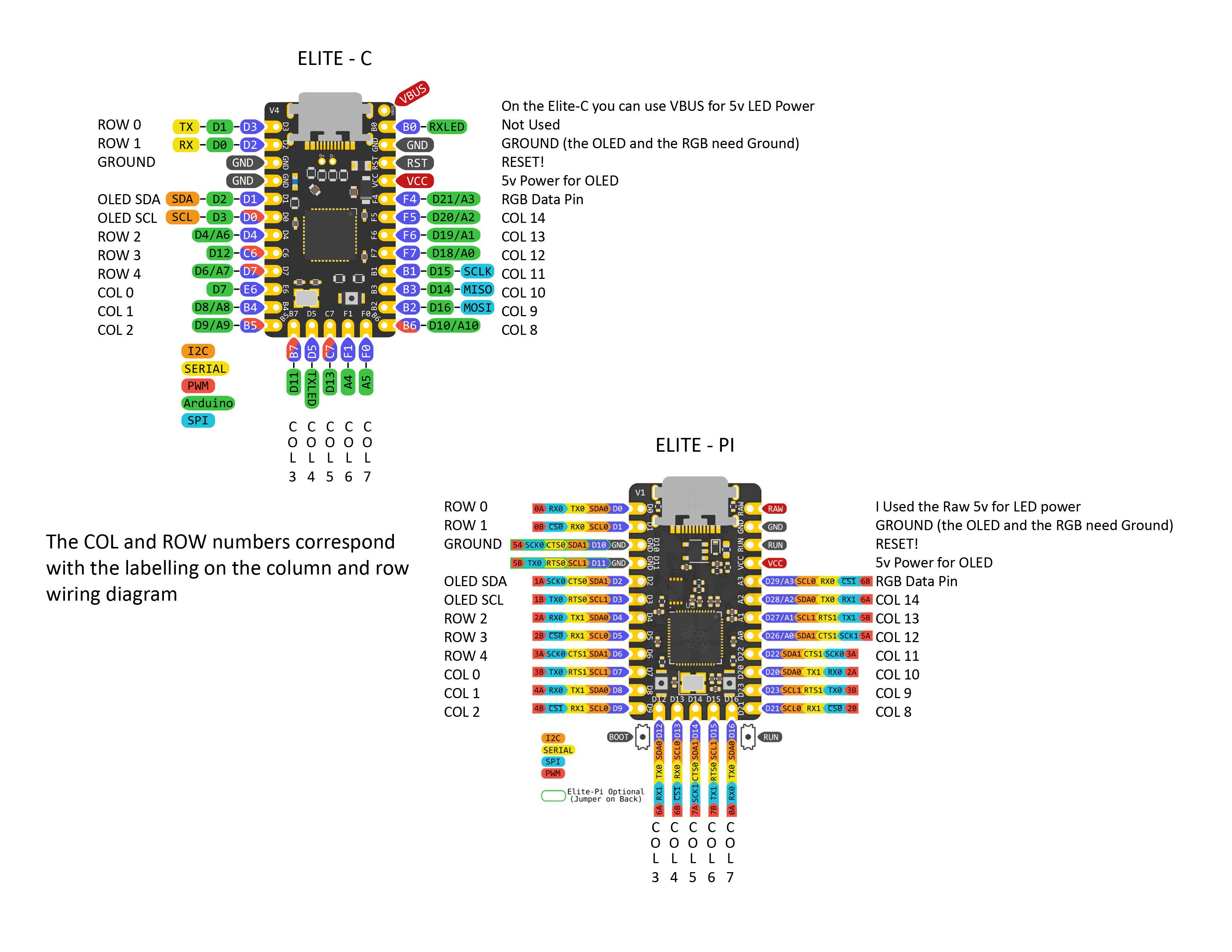 The1987Lite - A Handwired 65% revision of The1987 TKL with OLED and RGB! 3d model