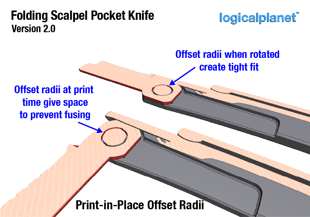 Folding Scalpel Pocket Knife version 2.0 3d model