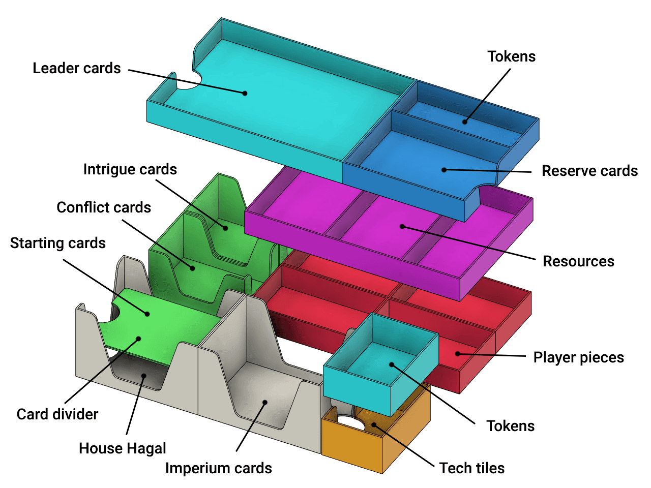 Dune Imperium insert 3d model