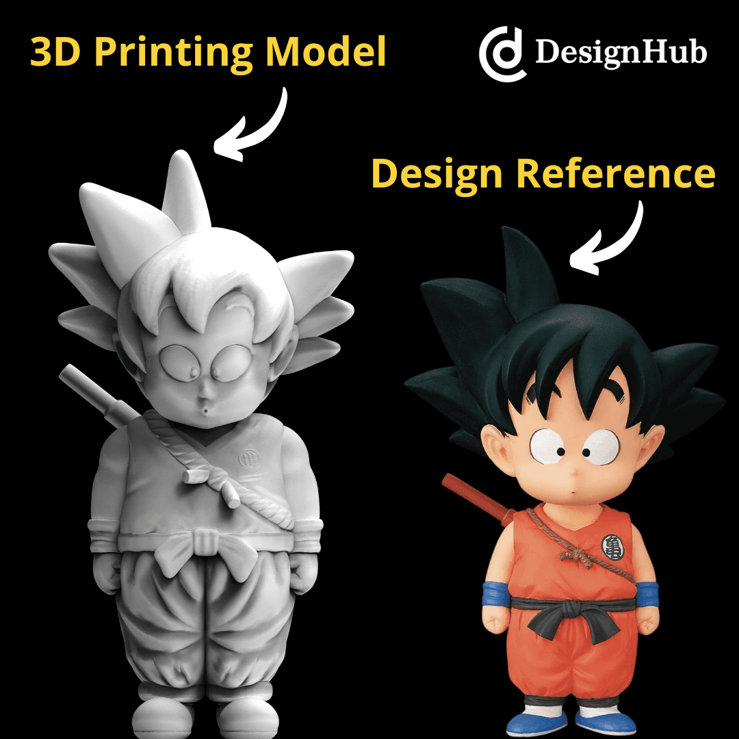 Little Goku 3d model