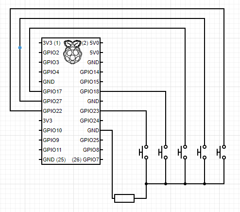 Buttonbox 3d model