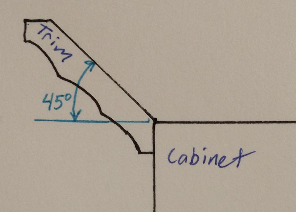 Pegboard hanger for cabinets with trim 3d model