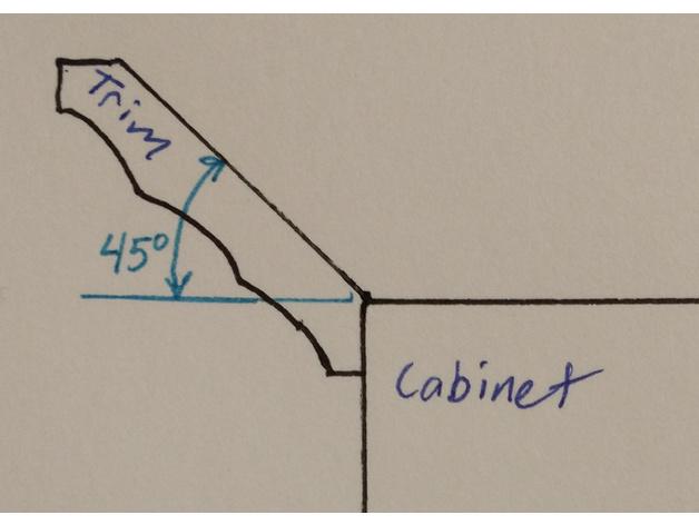 Pegboard hanger for cabinets with trim 3d model