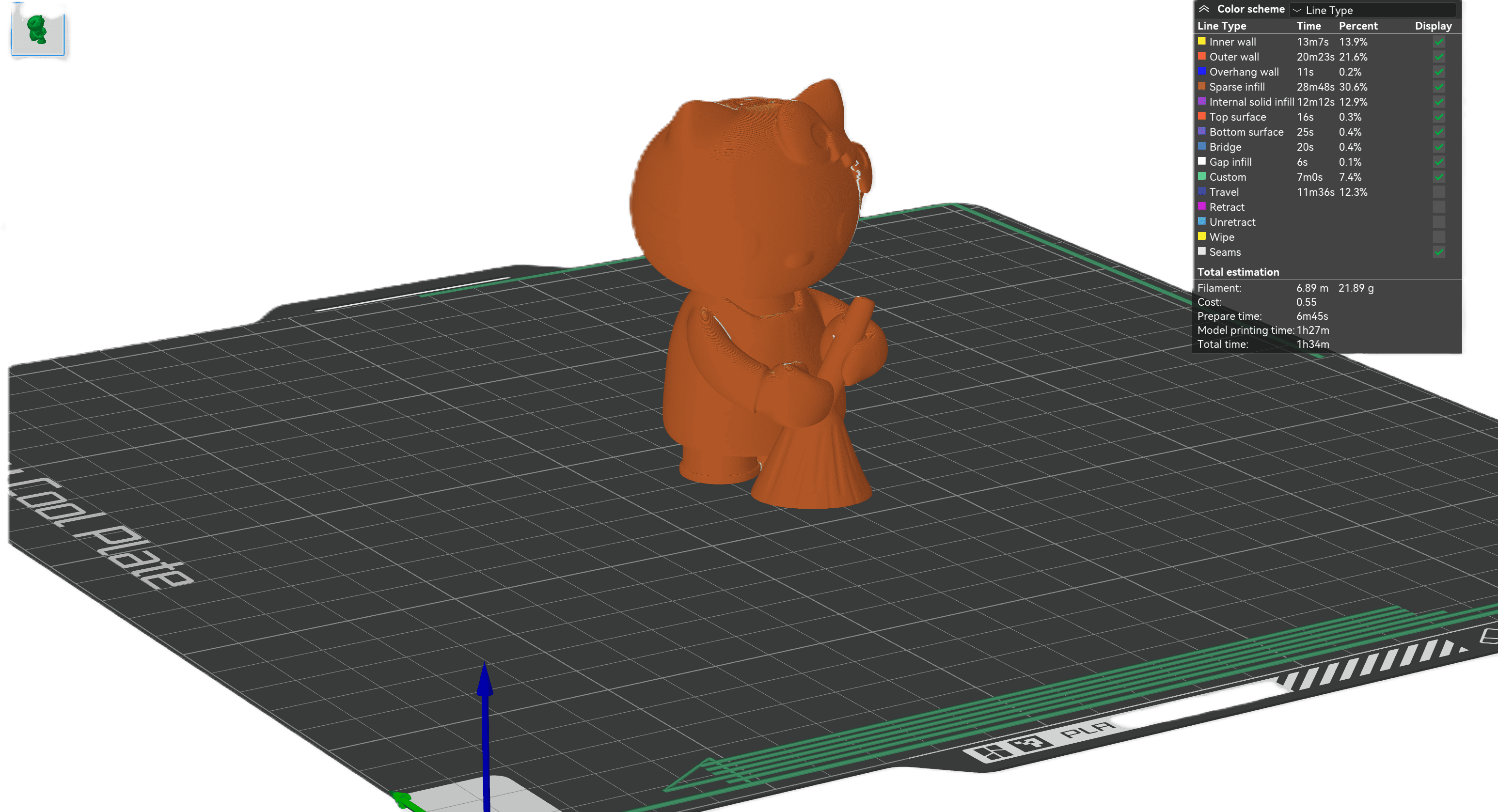 Hello Kitty Cleaning 3d model