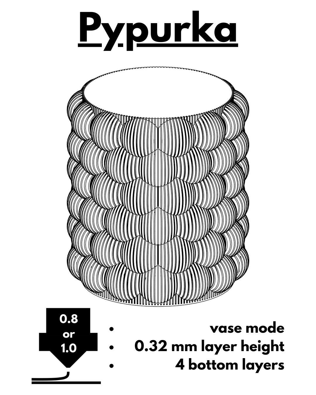 Pypurka 3d model