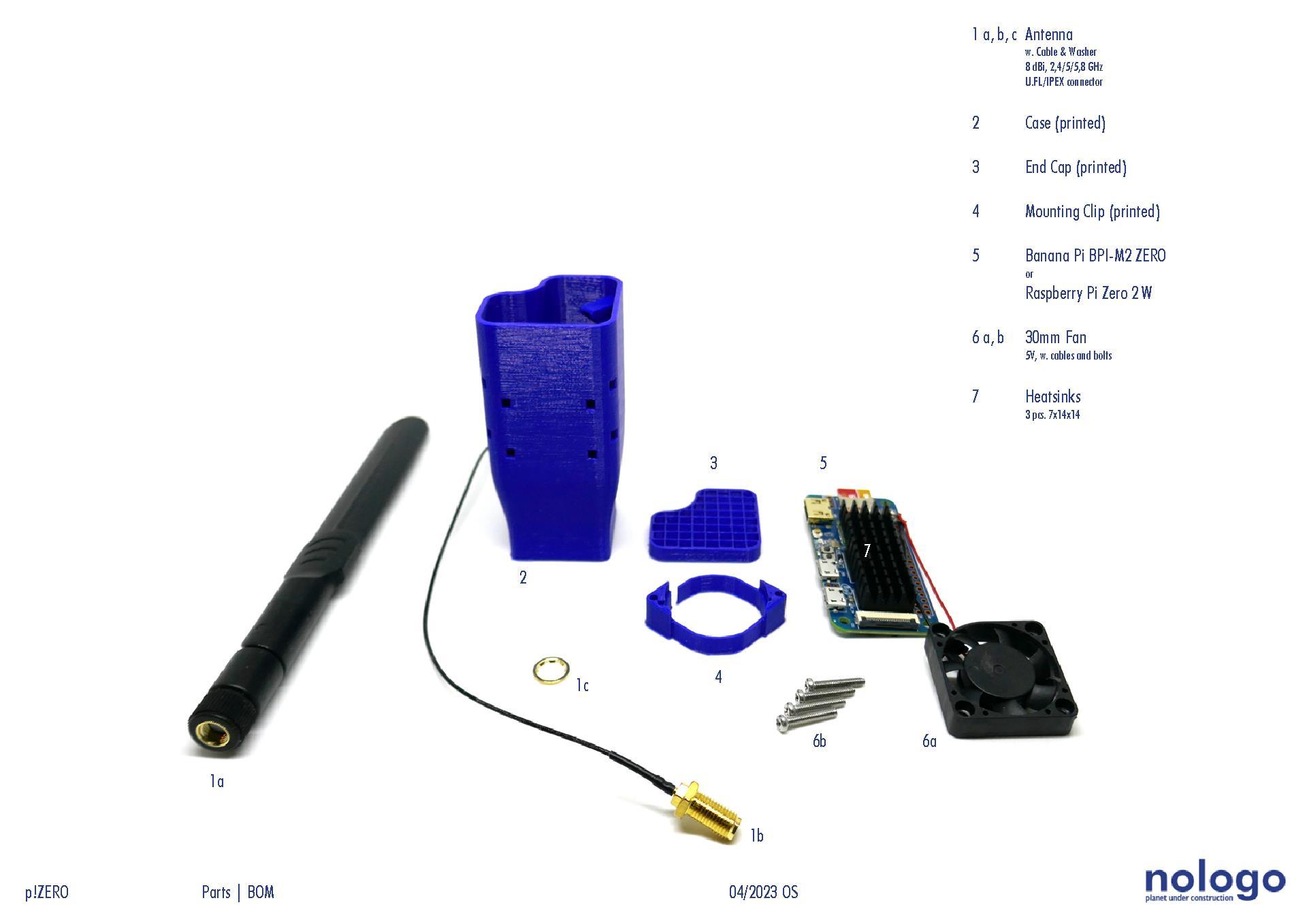 SH!ELD Zero - Case for Banana Pi BPI-M2 ZERO or Raspberry Pi Zero 2 W 3d model