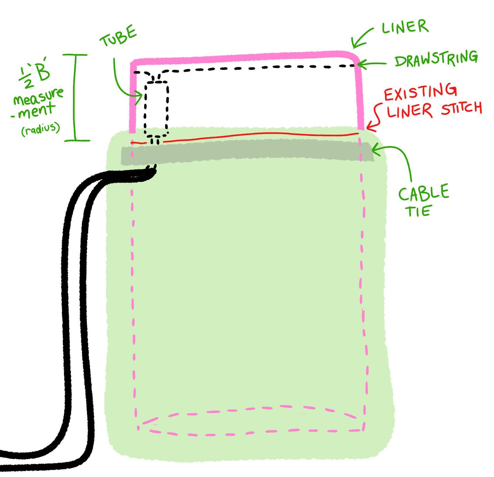 Chalk Bag Tube 3d model