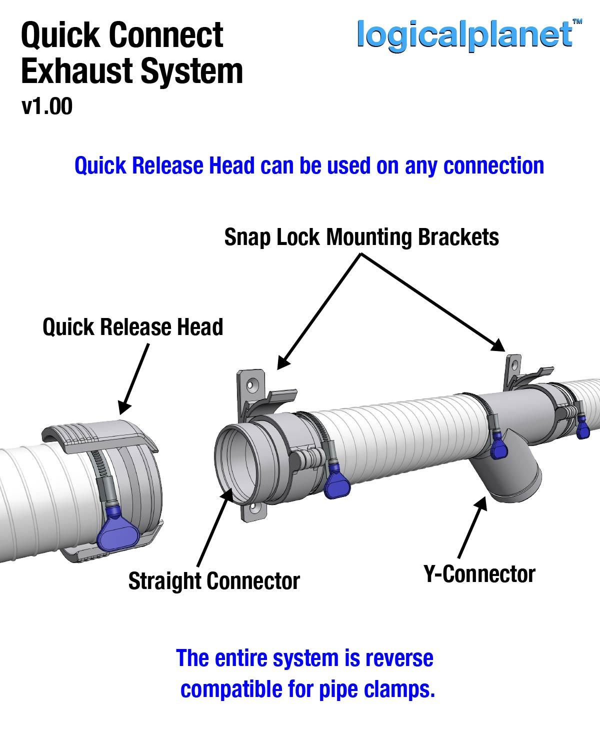 LPE Exhaust Quick Release and Mounting System 3d model