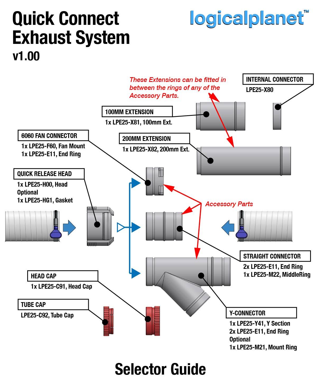 LPE Exhaust Quick Release and Mounting System 3d model