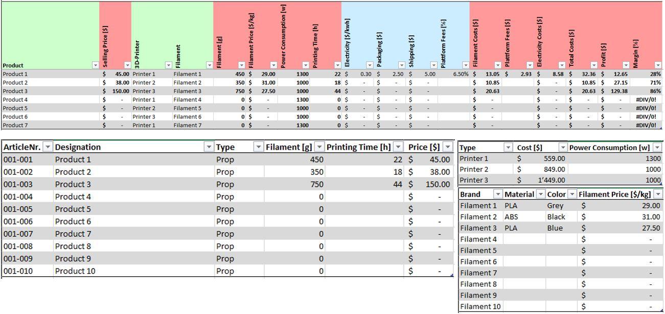 3D Printing Cost & Profit Cheat Sheet - Excel Tool 3d model