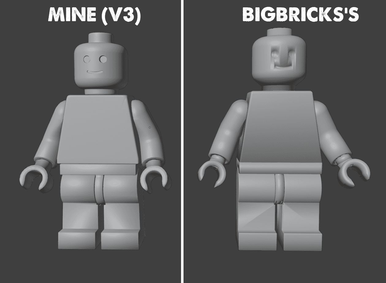 BASIC BIG BRICK FIGURE (6:1 Scale) 3d model