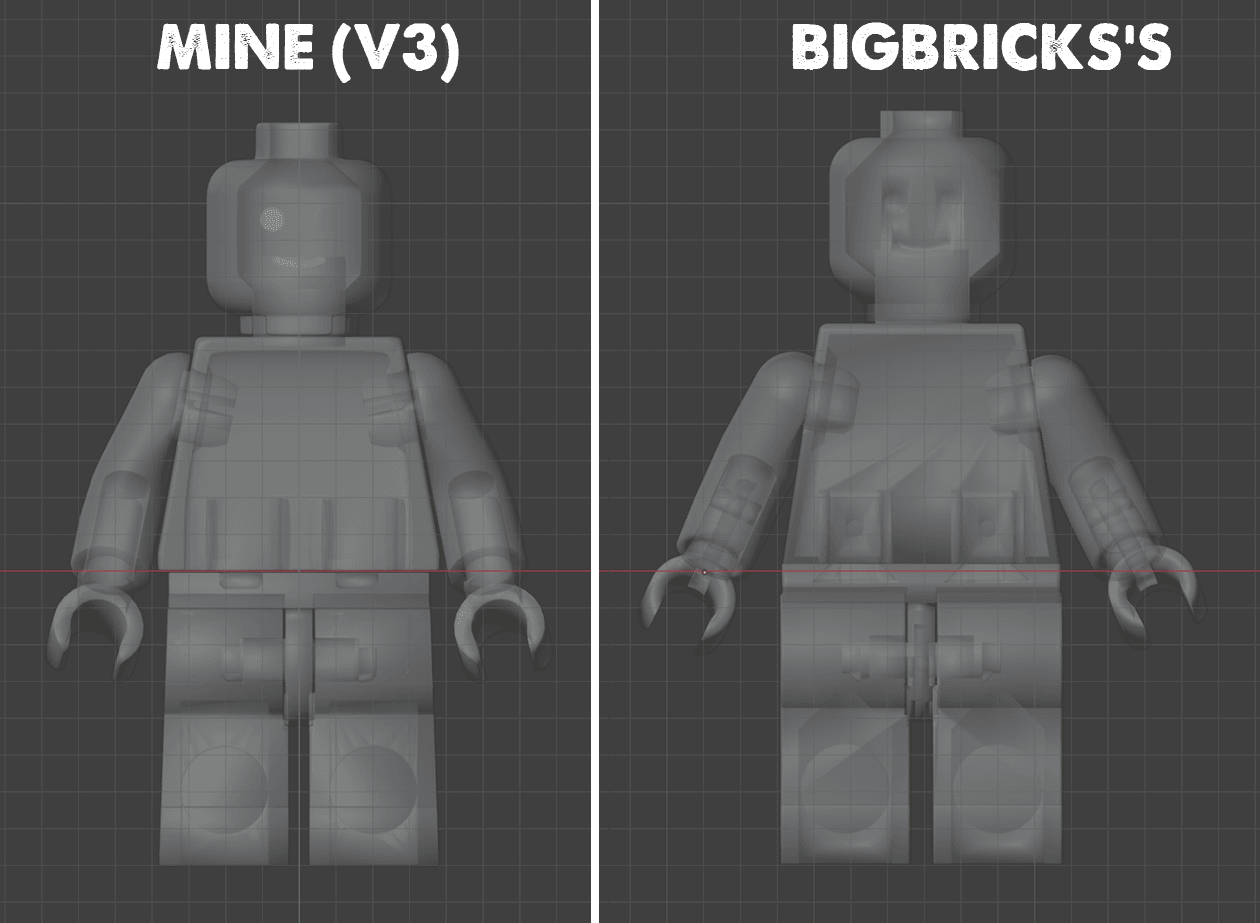 BASIC BIG BRICK FIGURE (6:1 Scale) 3d model