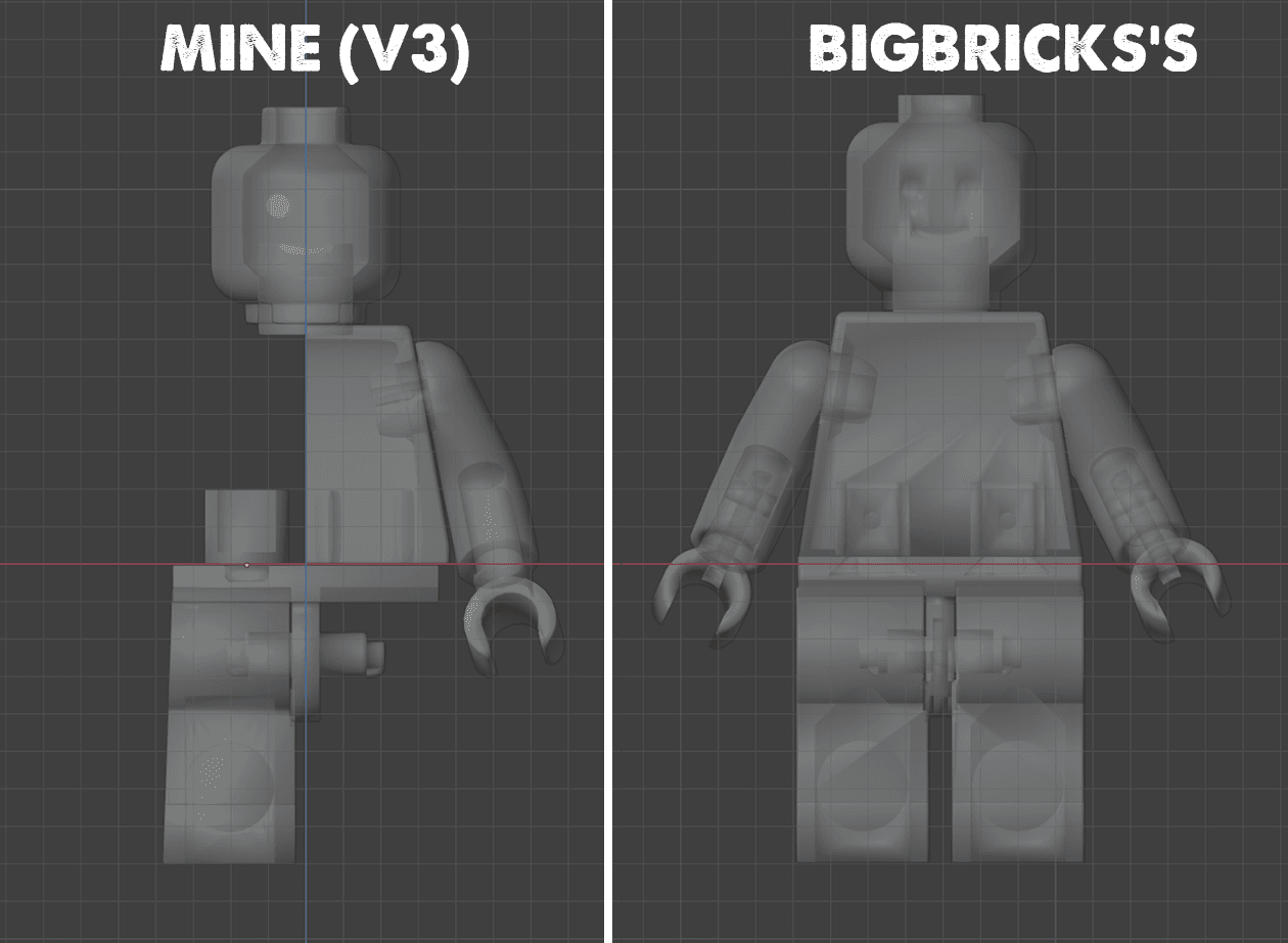 BASIC BIG BRICK FIGURE (6:1 Scale) 3d model