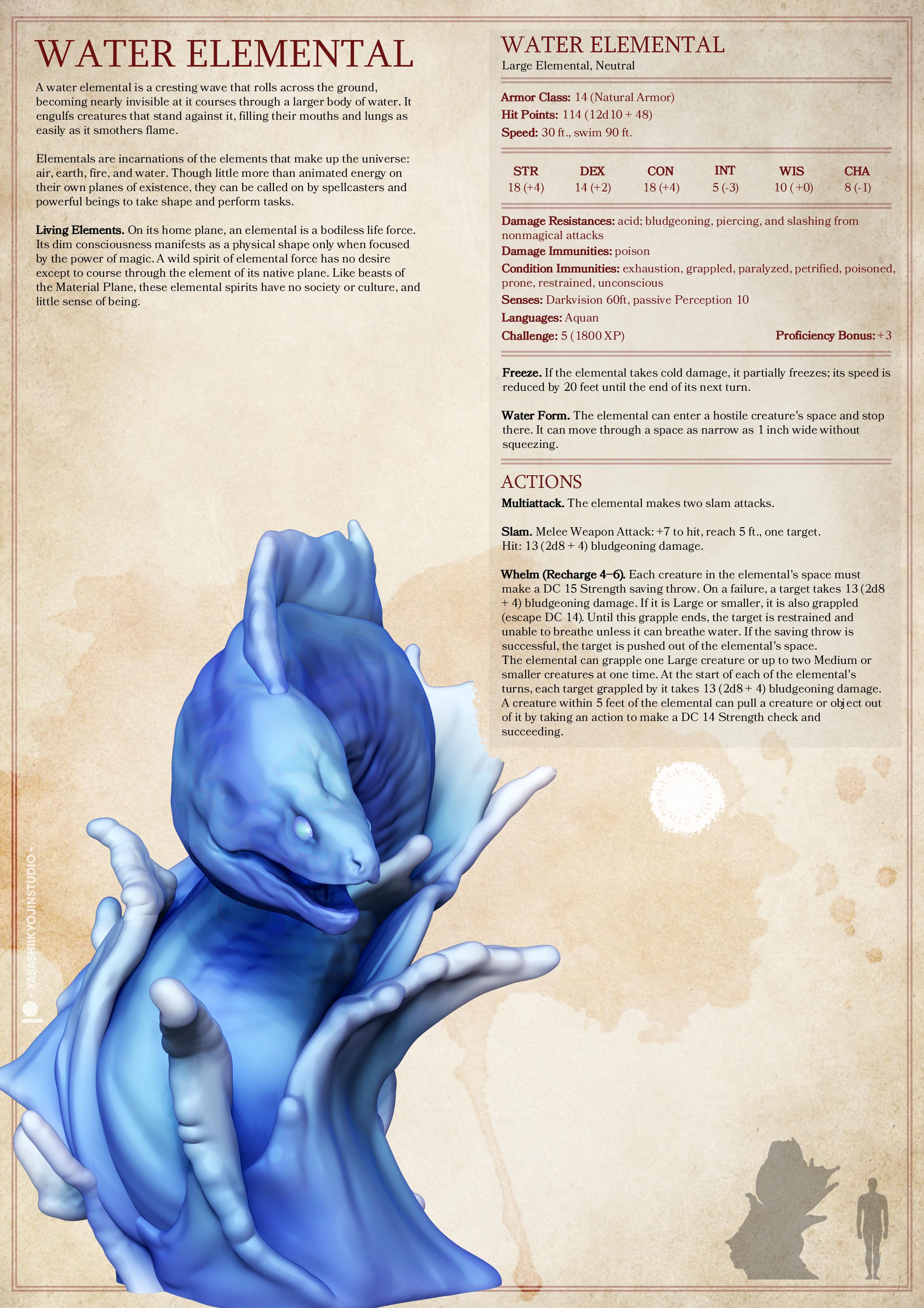 Water Elemental - Tabletop Miniature (Pre-Supported) 3d model