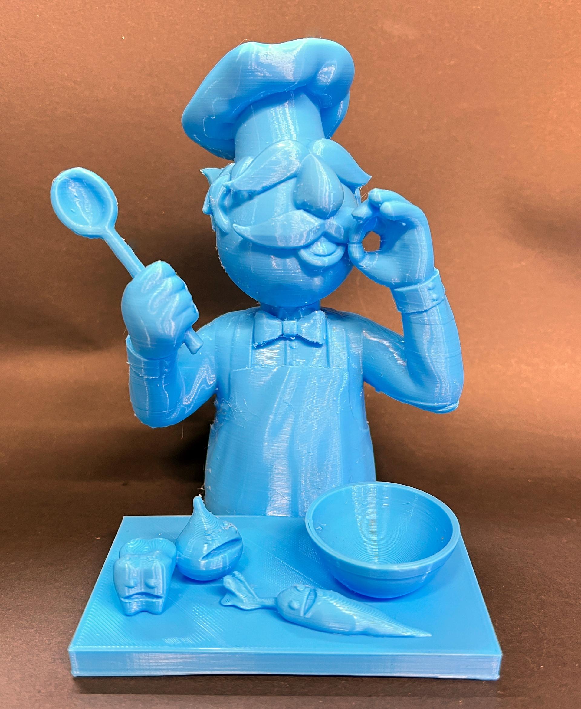 Swedish Chef -Muppets 3d model