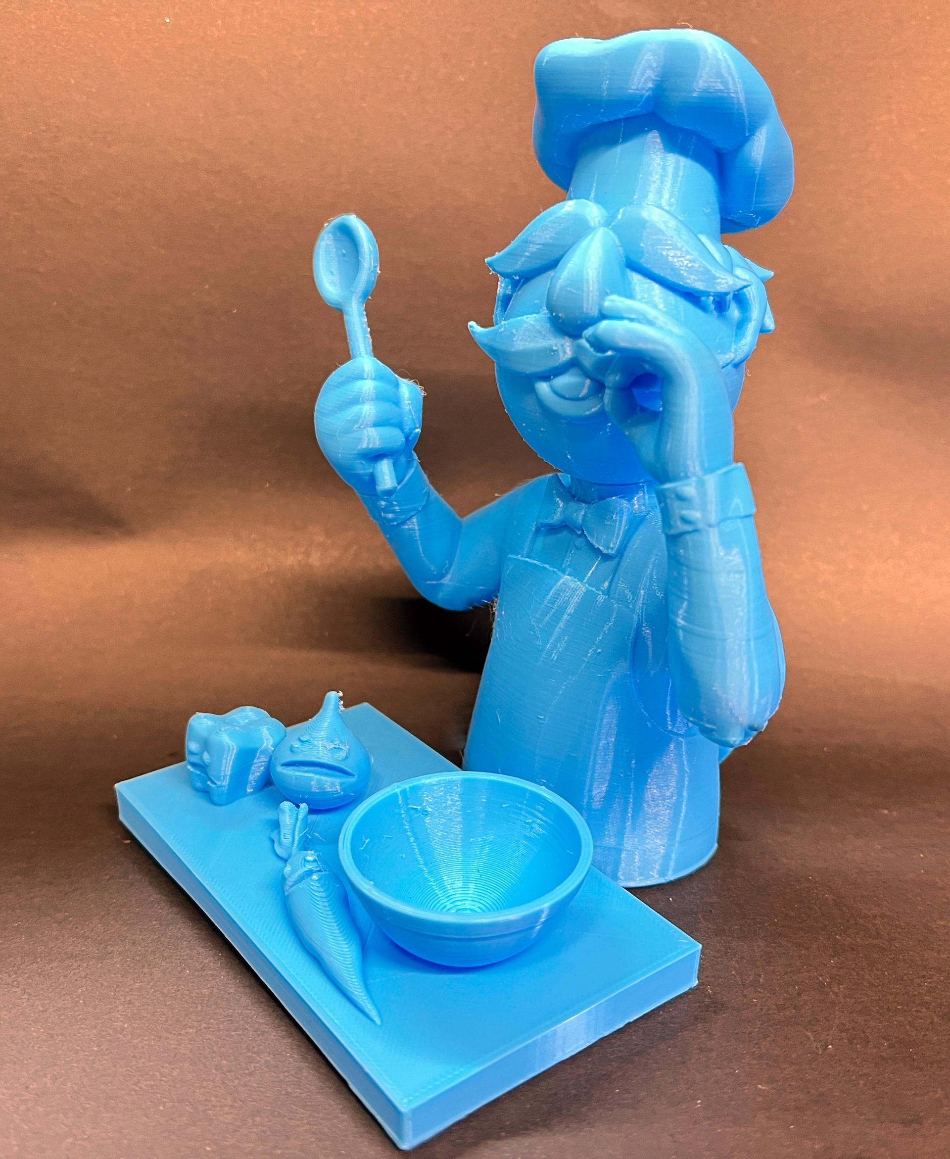 Swedish Chef -Muppets 3d model