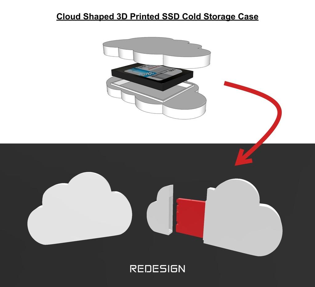 SSD Storage Box Cloud Drive Container  3d model