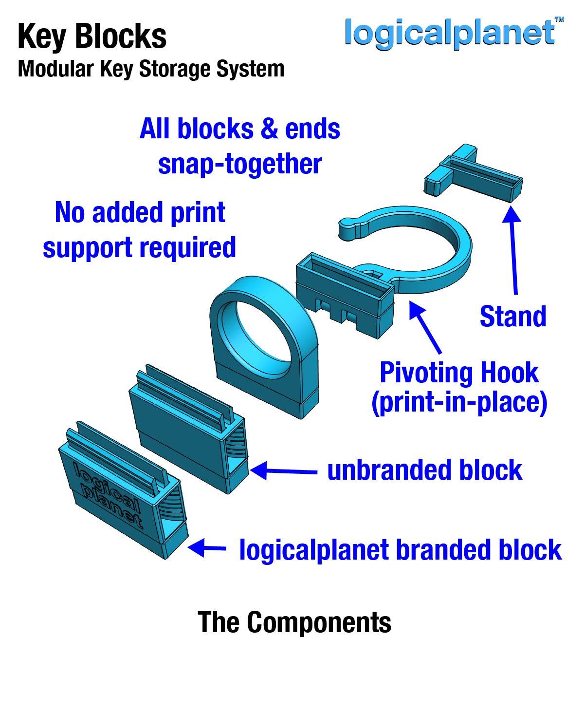 Key Blocks 3d model