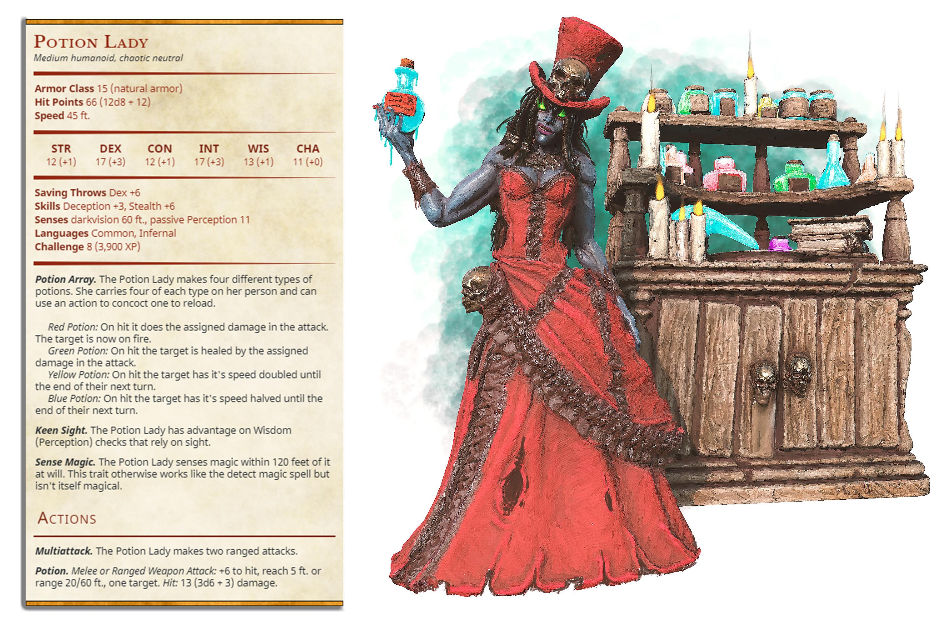 Potion Lady - Puppet Master Show - PRESUPPORTED - Illustrated and Stats - 32mm scale			 3d model