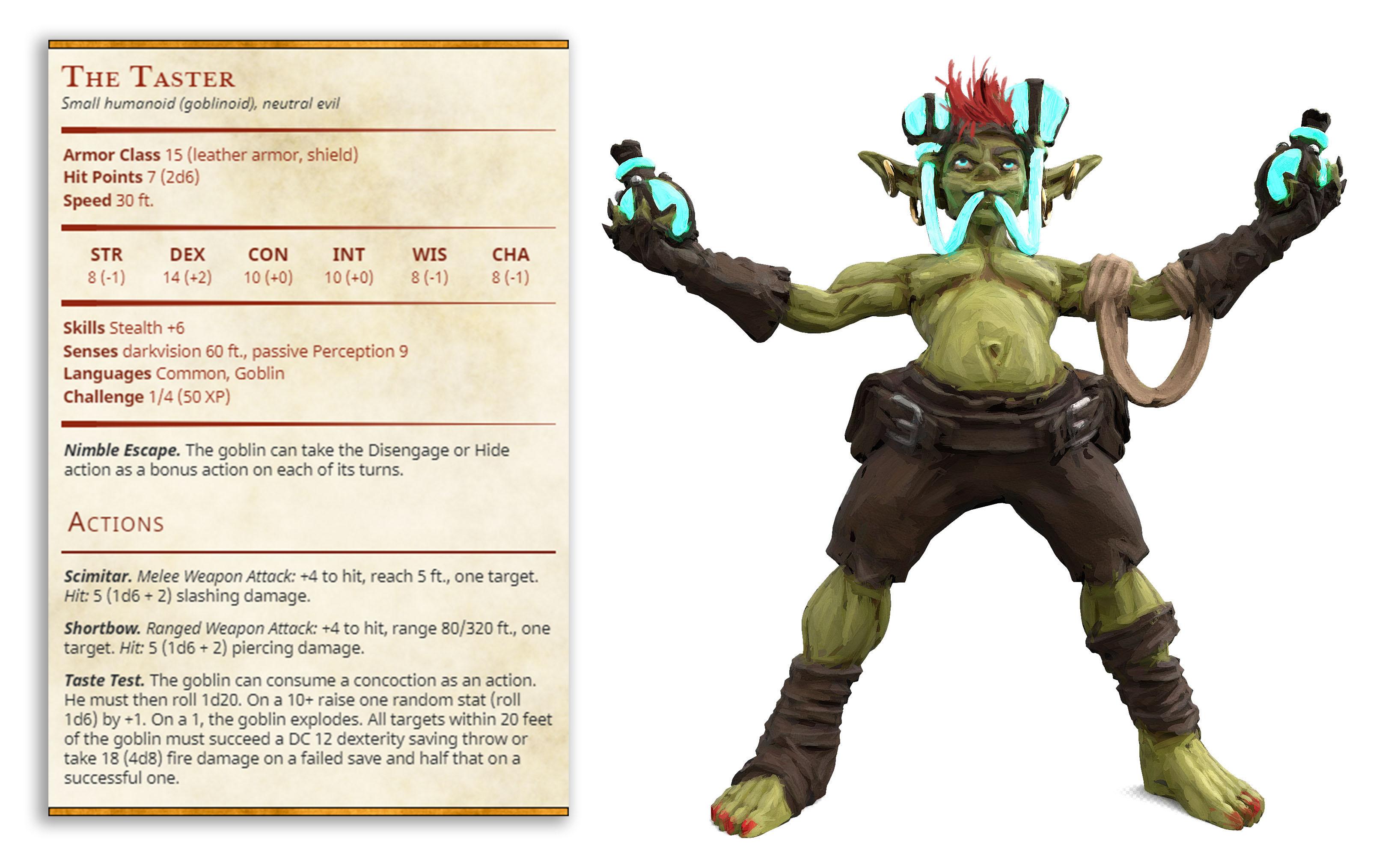 The Taster - Goblin nutcase - Goblin Potion Brewer - PRESUPPORTED - 32mm scale  3d model