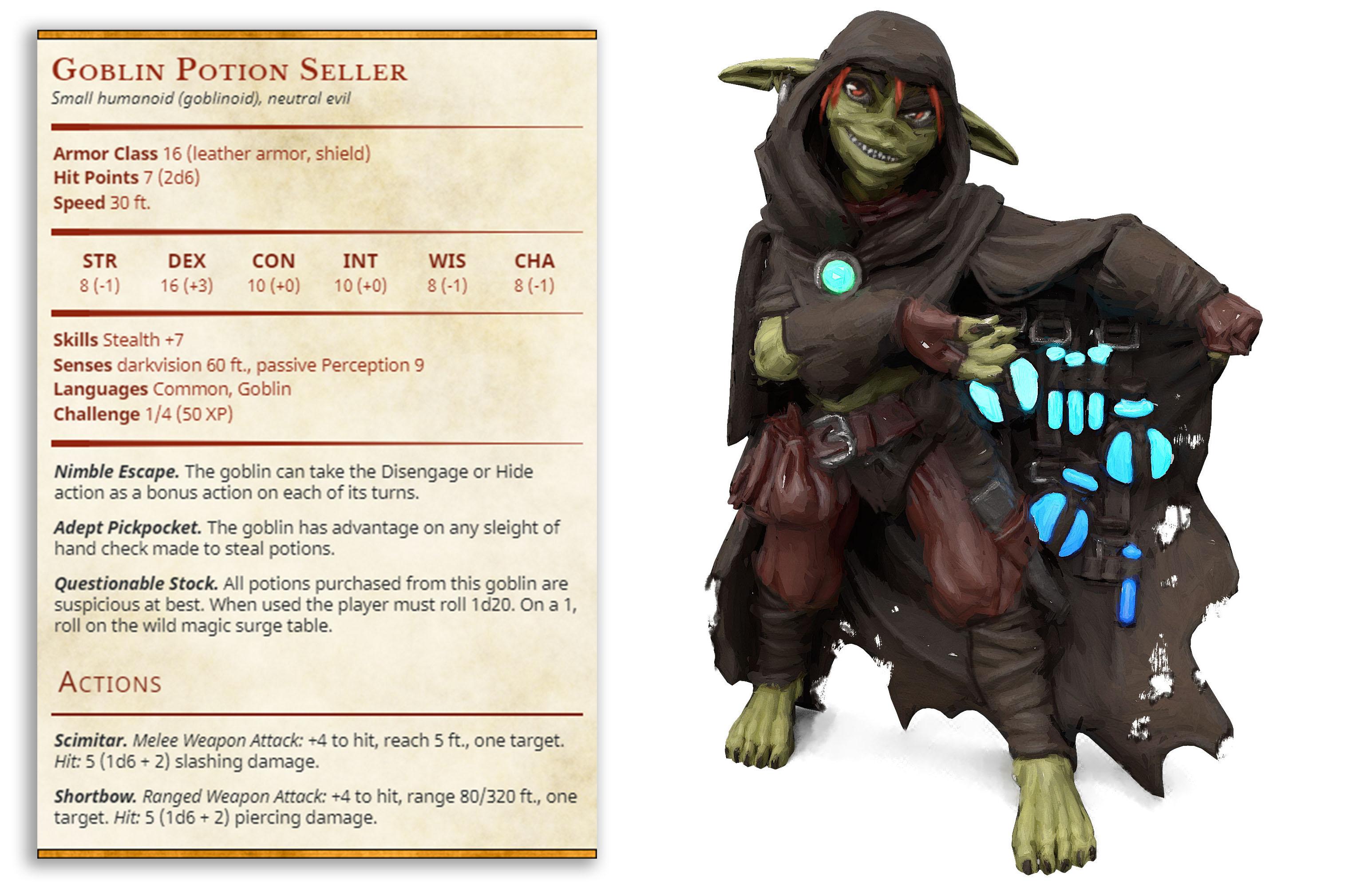 Potion Seller - Goblin Brewers - PRESUPPORTED - Illustrated and Stats - 32mm scale			 3d model