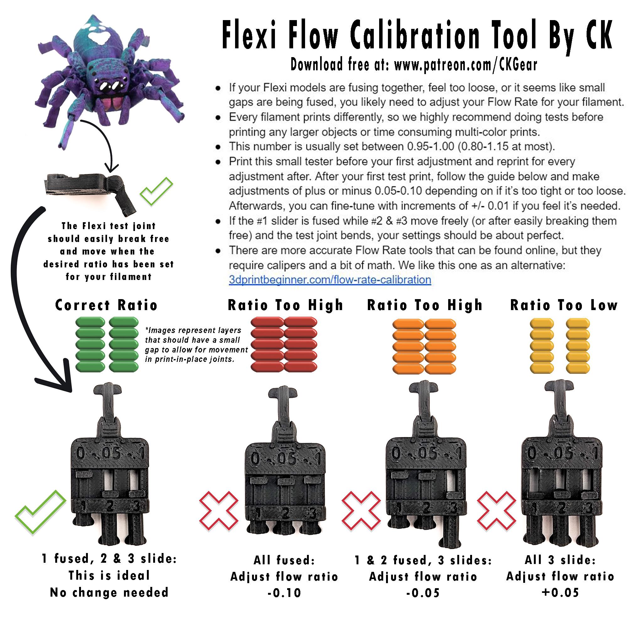 Flow Rate Tool for Flexi Joints by CK 3d model