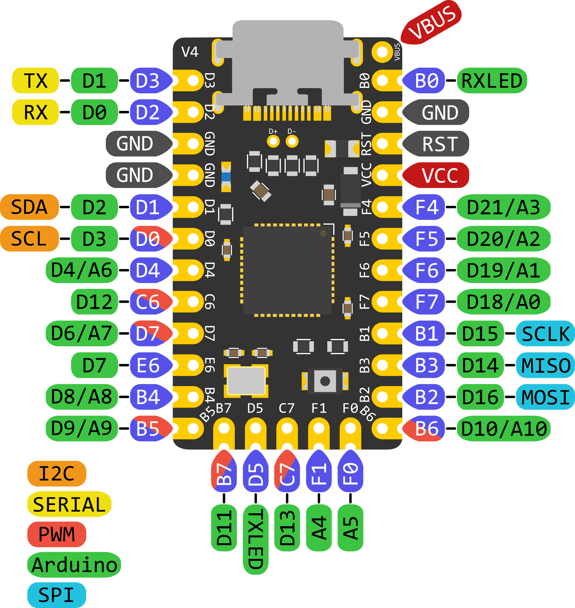 The1987Lite - A Handwired 65% revision of The1987 TKL with OLED and RGB! 3d model