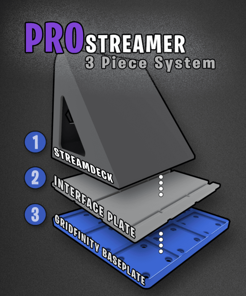 Pro Streamer - Blank Holder - Gridfinity Plates - Interface Plates 3d model