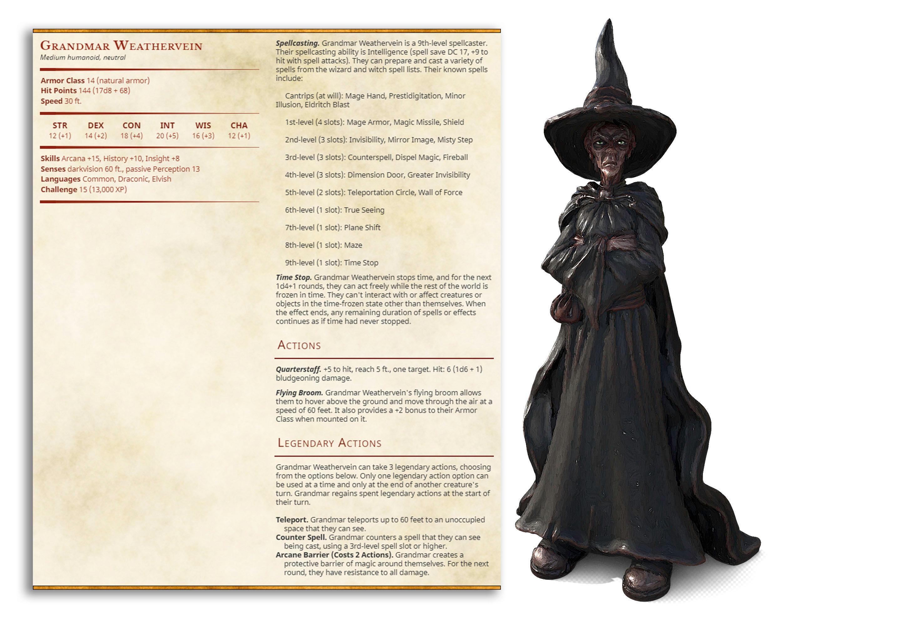 Grandmar Weathervein - Black Witch - PRESUPPORTED - Illustrated and Stats - 32mm scale 3d model