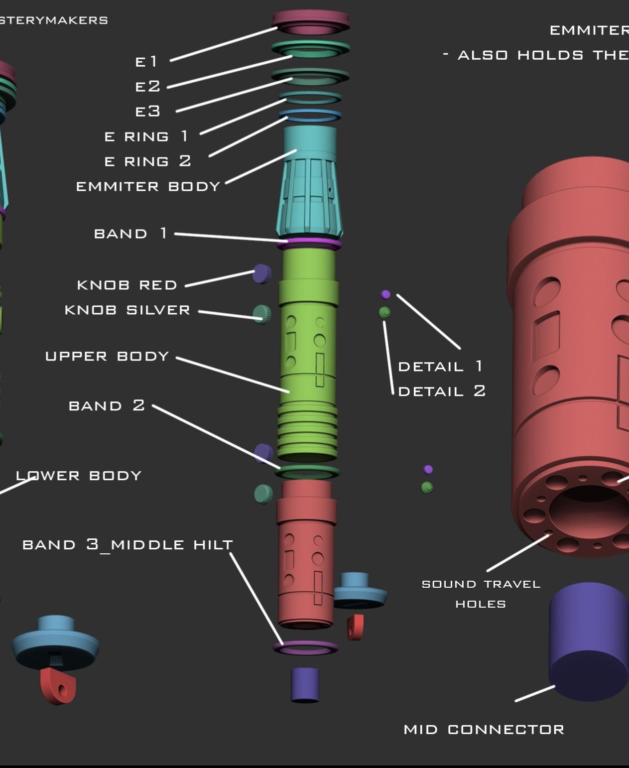 Darth Maul Saberstaff - functional 3d model