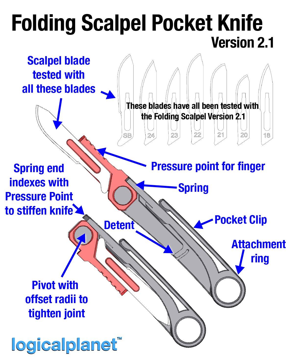 Folding Scalpel Pocket Knife v2.1 3d model