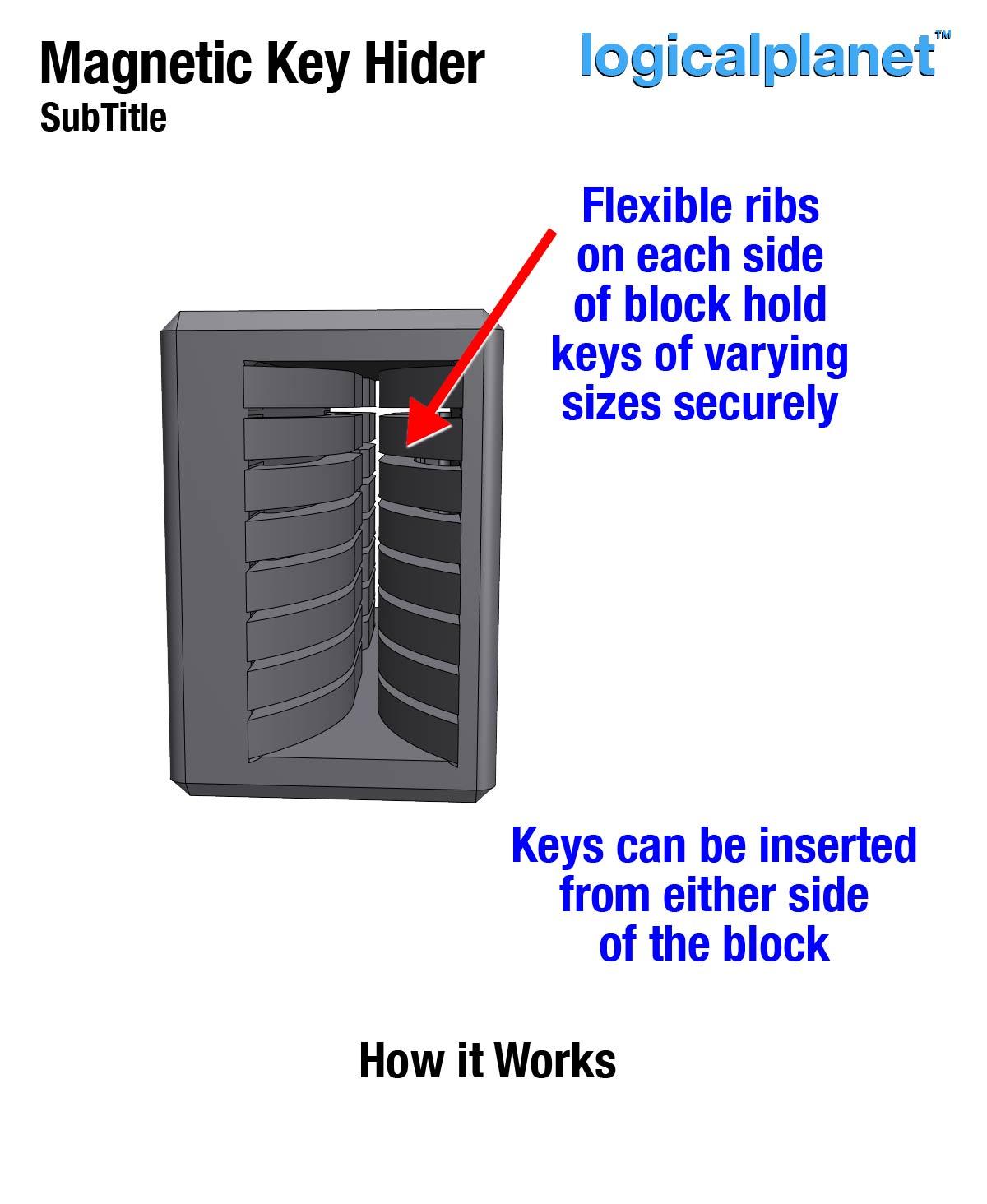 Magnetic Key Hider 3d model