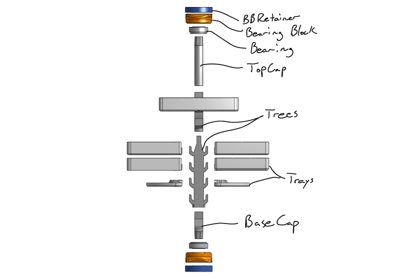 Productive Susan 3d model