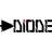 Diode Design