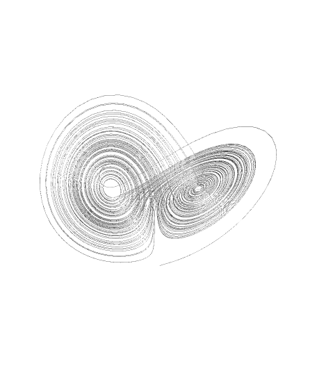 Lorenz Attractor 3d model