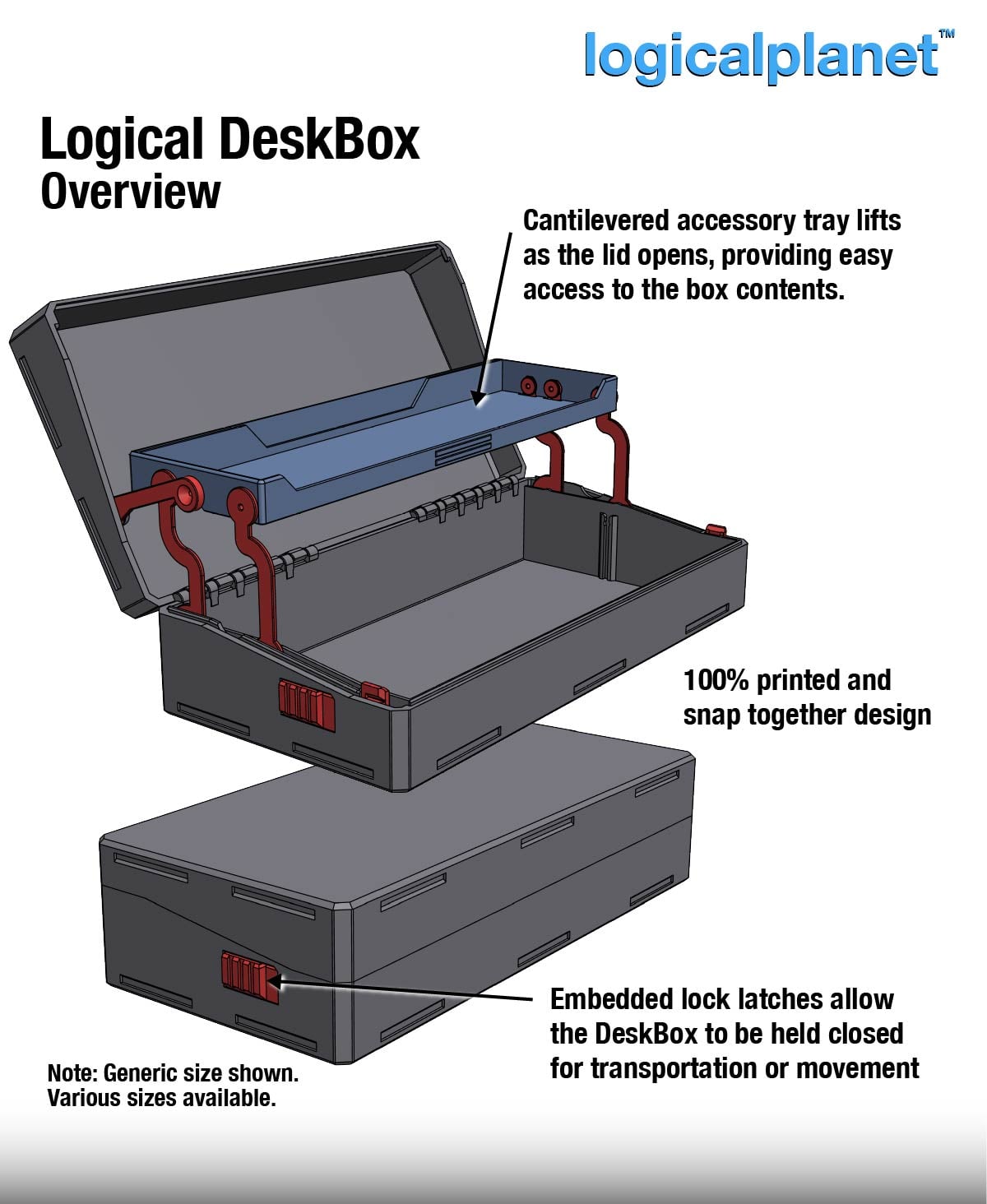 Logical DeskBox C 3d model