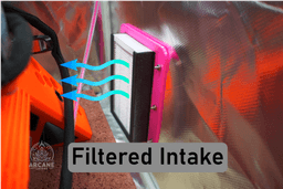 The $100 DIY Temp Controlled and Filtered Printer Enclosure Upgrade 3d model