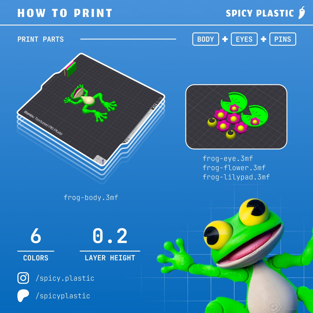 Living Frog - Fridge Magnet 3d model