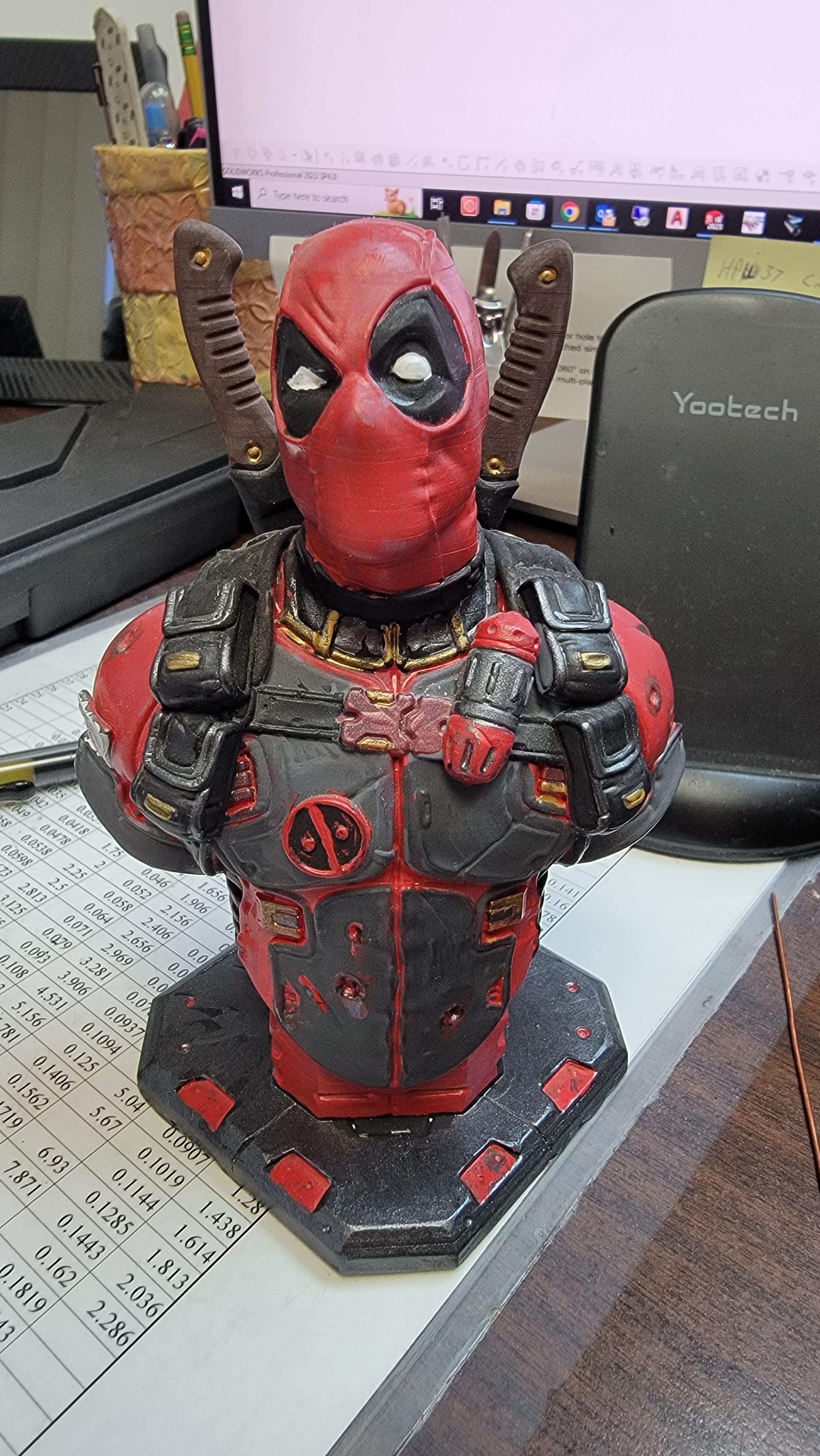 Been a while since I printed and painted Deadpool.