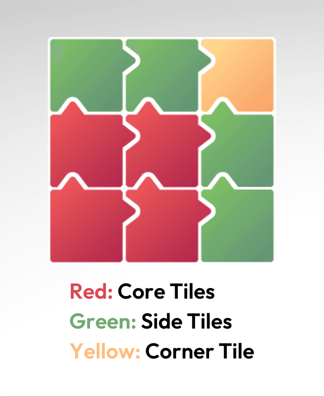 8x8 Legacy Tiles - 3x3 Board - Ironing Stack 3d model