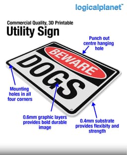 BEWARE | DOGS Sign 3d model