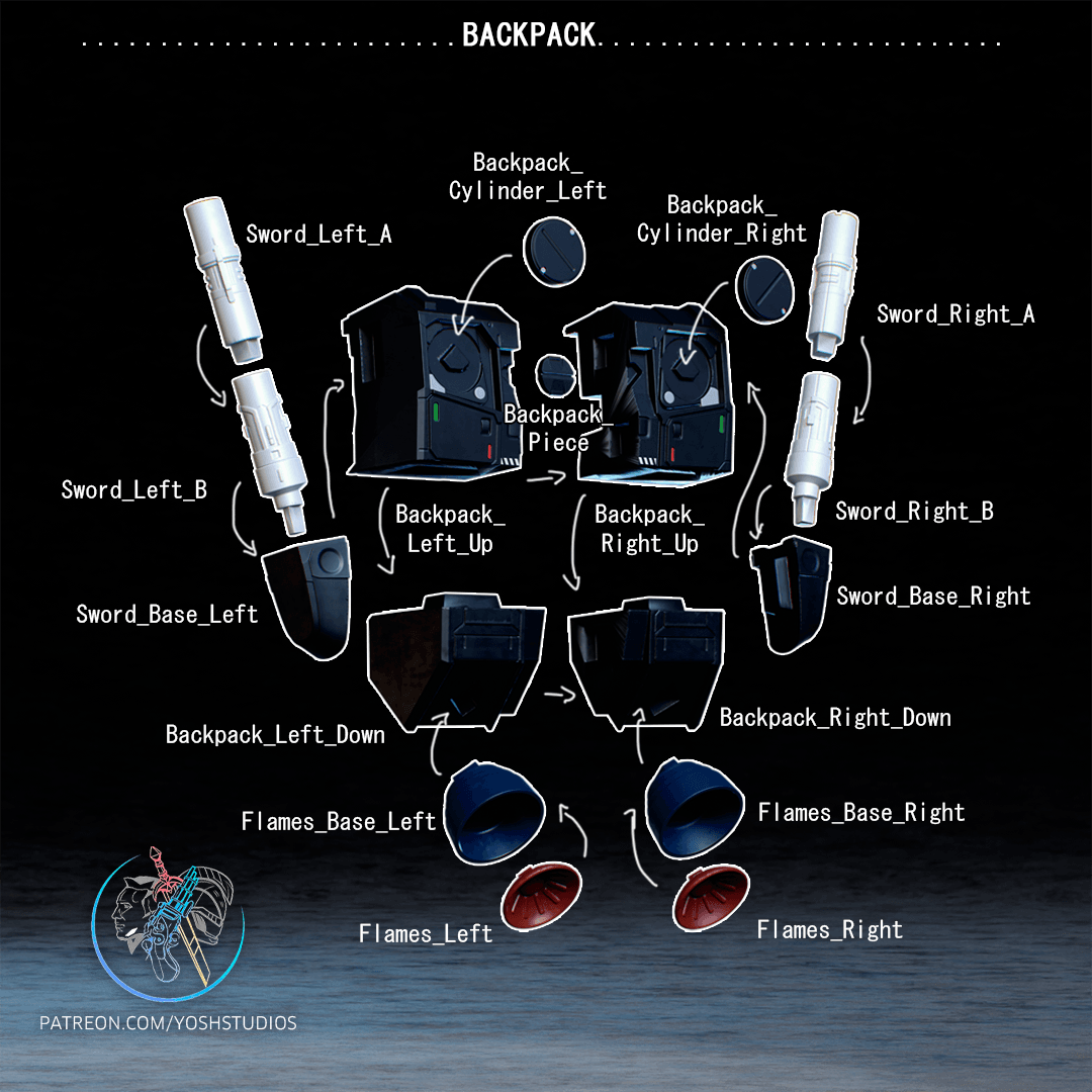 Mech RX-78 Armor 3D Printer STL File 3d model