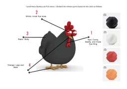 The Angry chicken Grampette 3d model