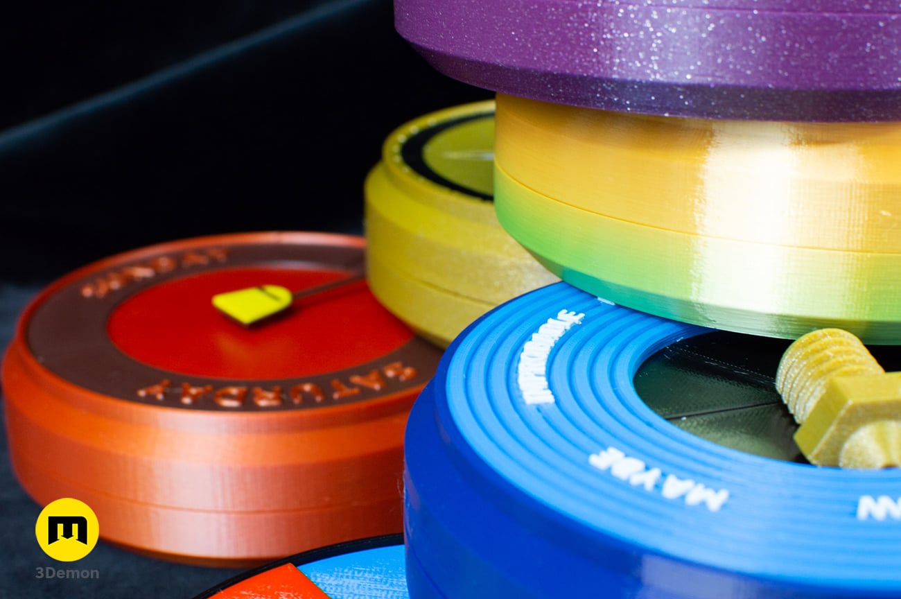 All-knowing Magic Compass 3d model