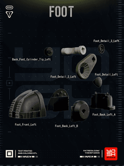 NCR Power Armor 3D Printer STL 3d model